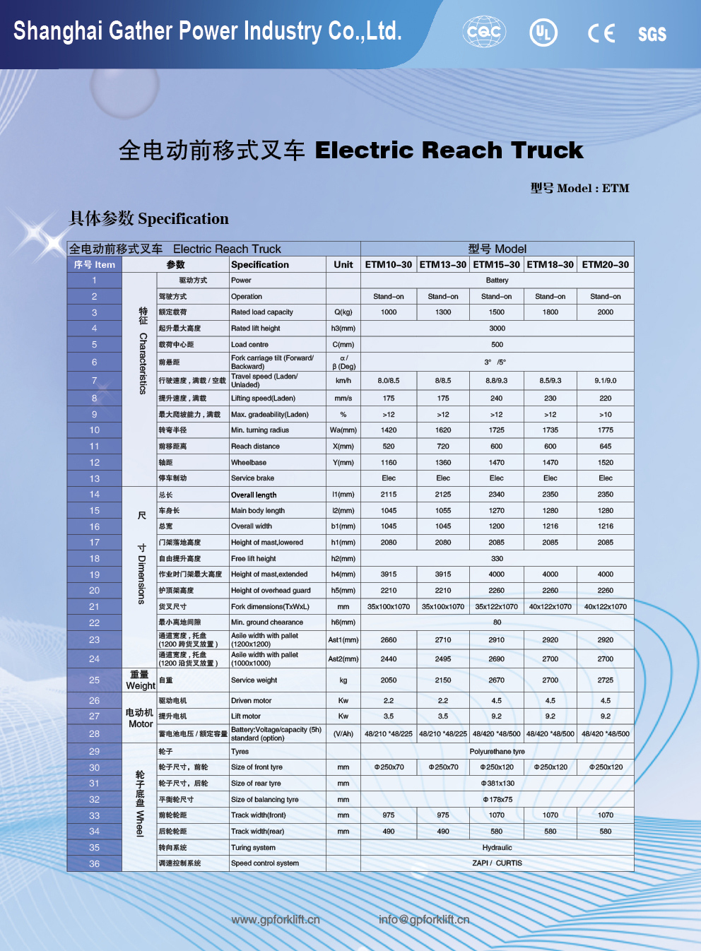 electric-Reach-truck(2
