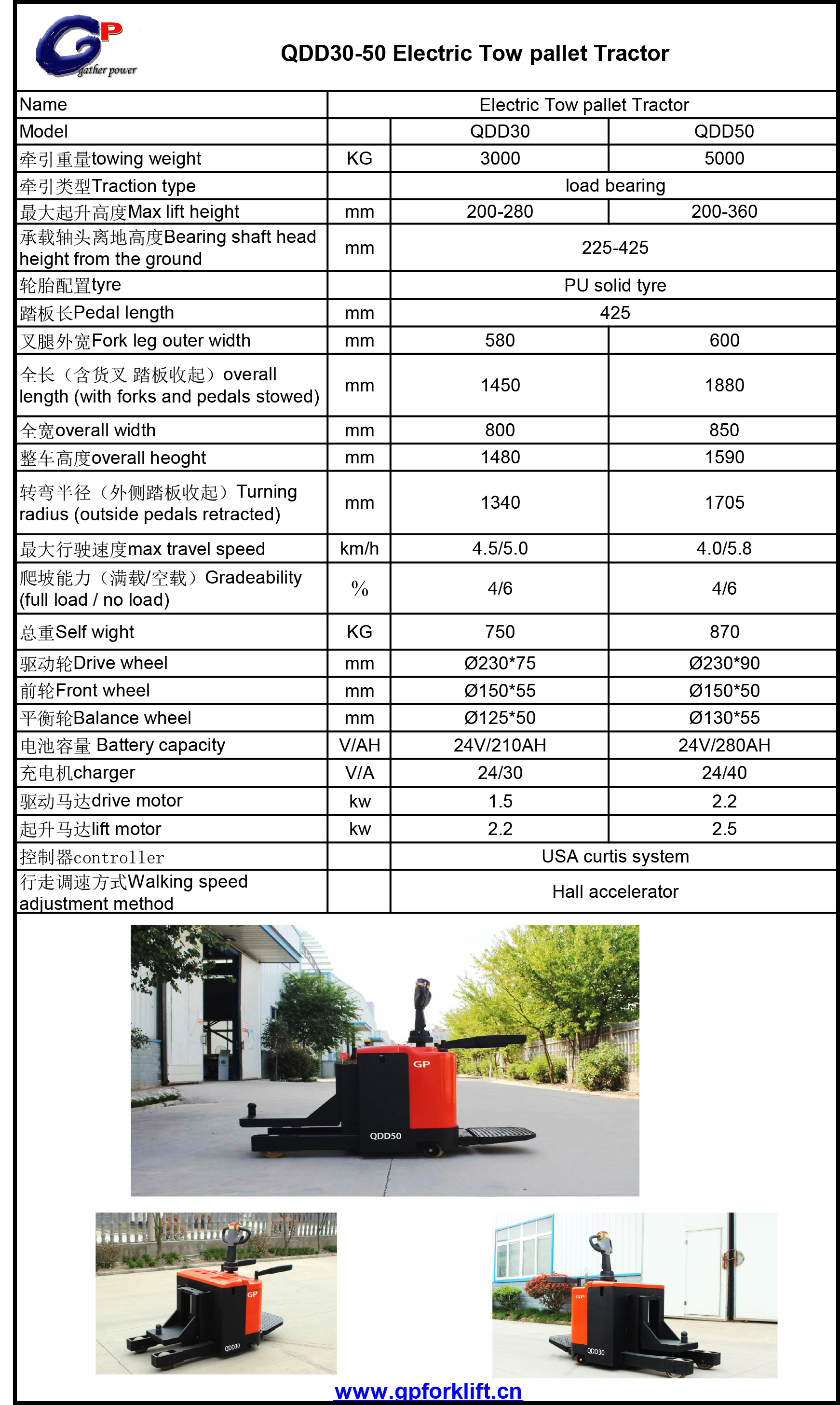 3-5ton-electric-tow-pallet-tractor