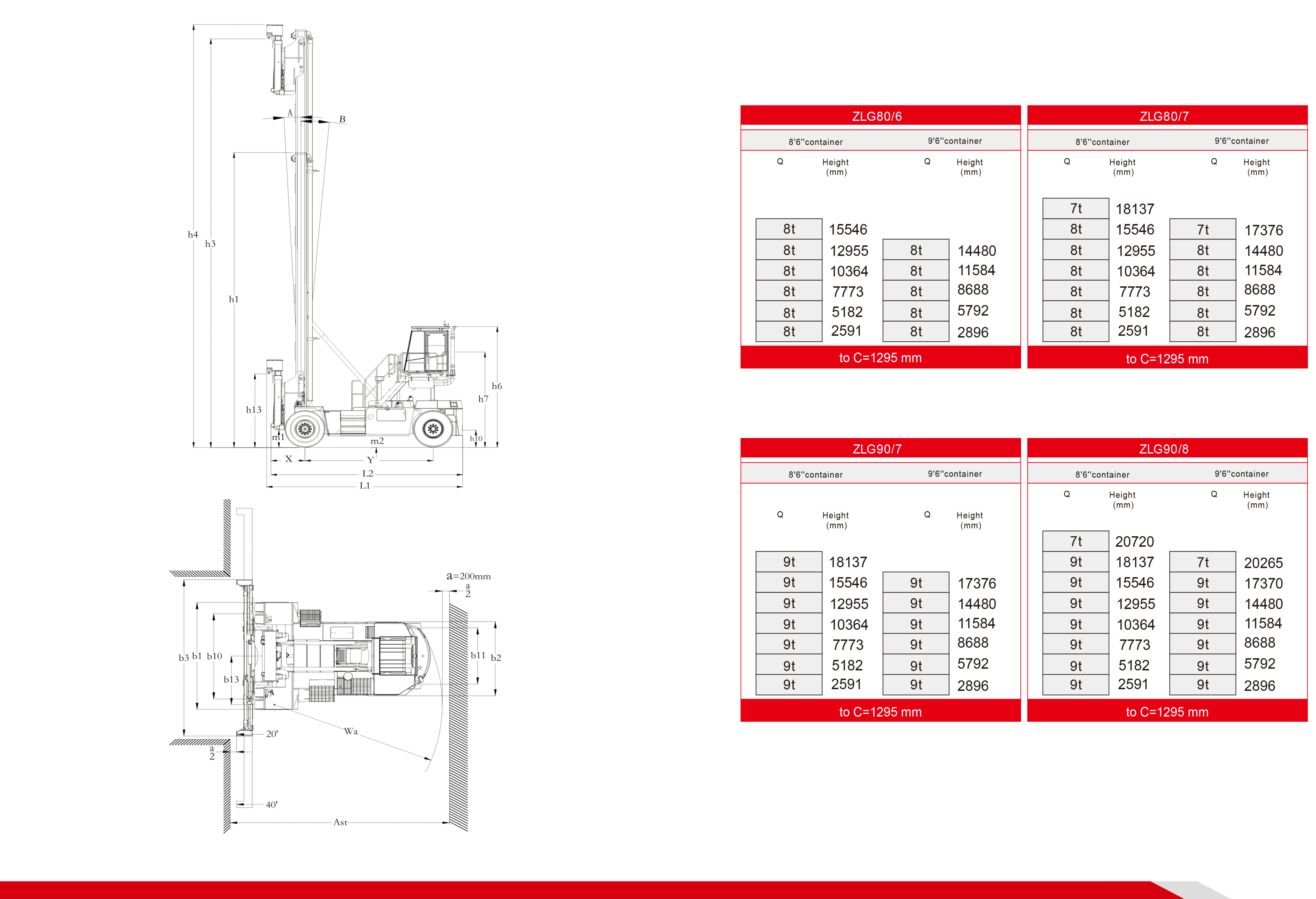 GPemptycontainerhandler-6
