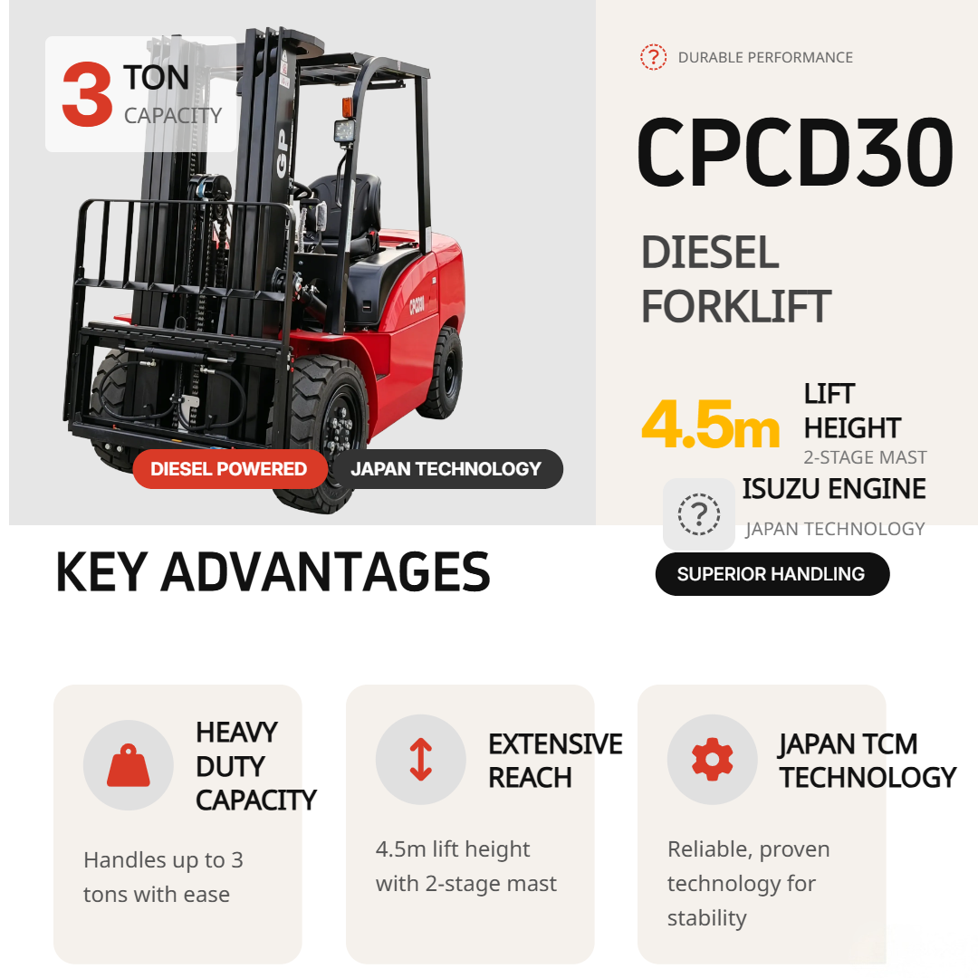 New Generation 3.0Ton diesel forklift truck