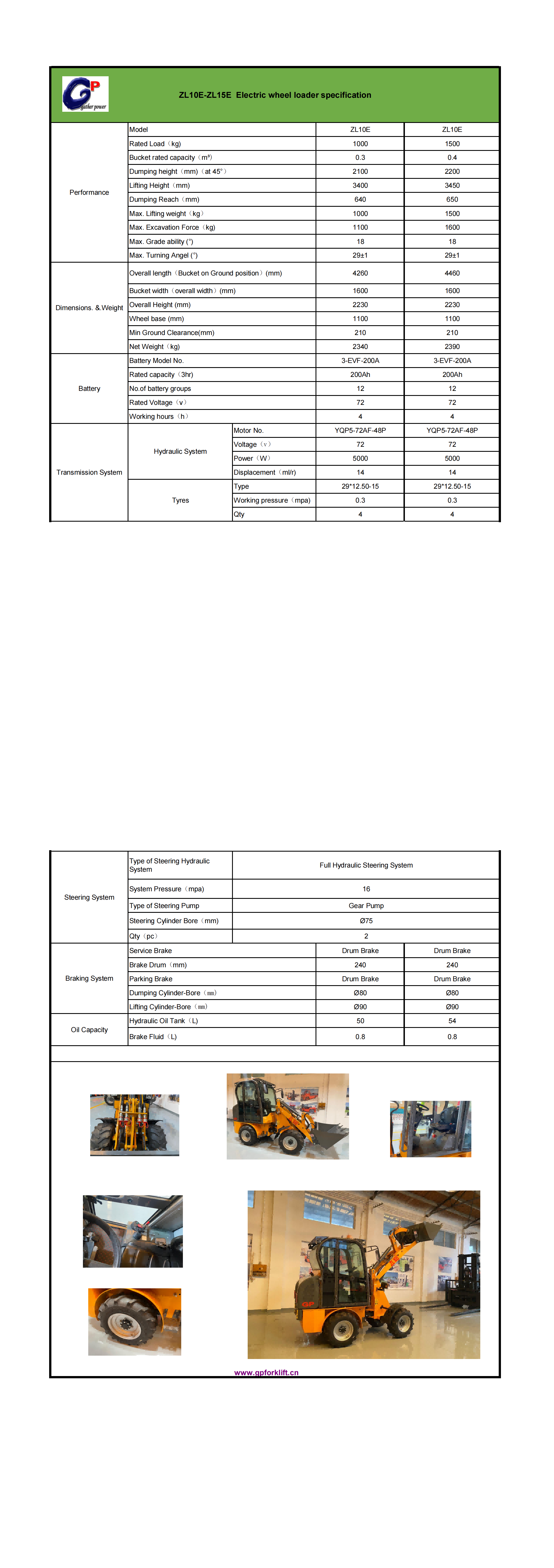 ZL10E-ZL15E   electric wheel loader parameter_00