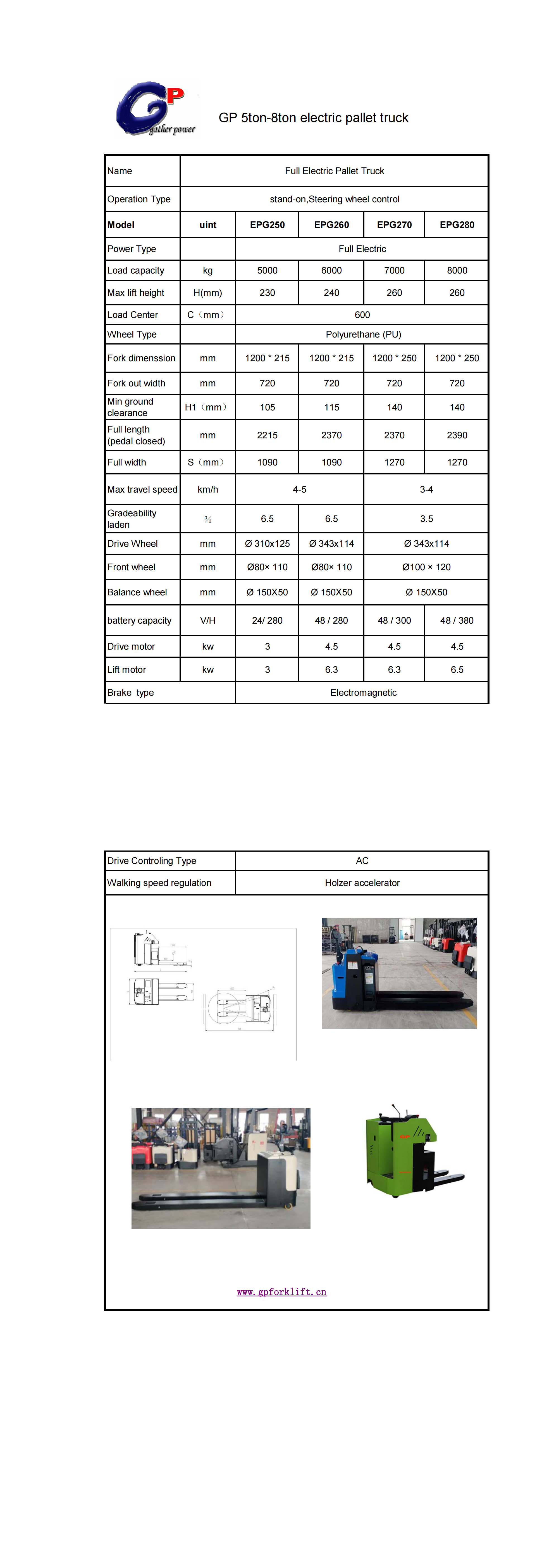 EPG250-280 parameter_00