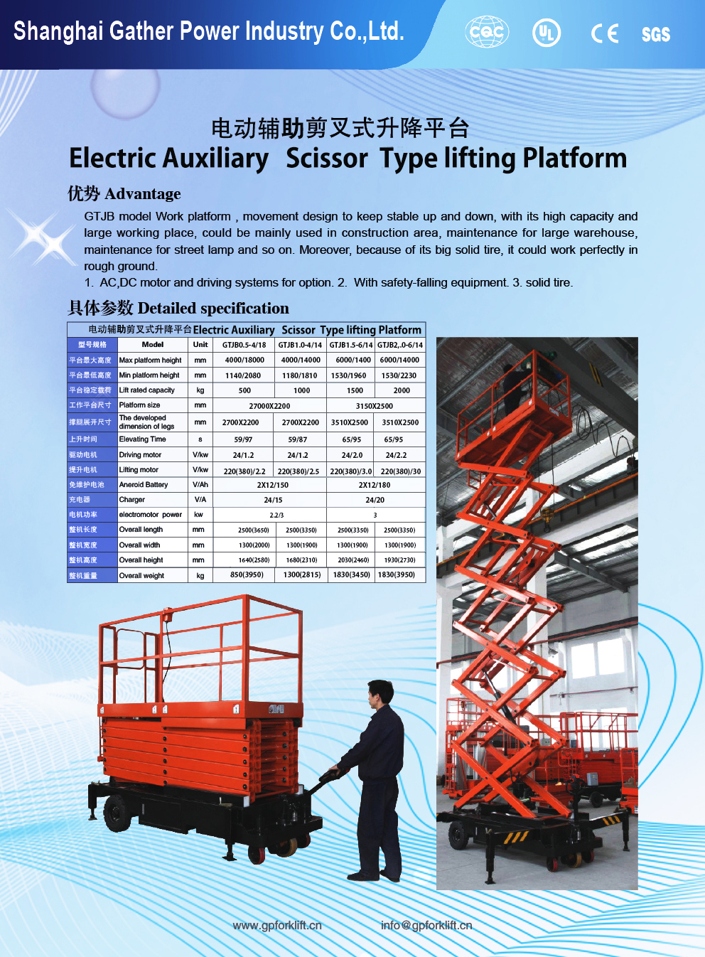 electric scissor (e-auxiliary) electric scissor (e-auxiliary)