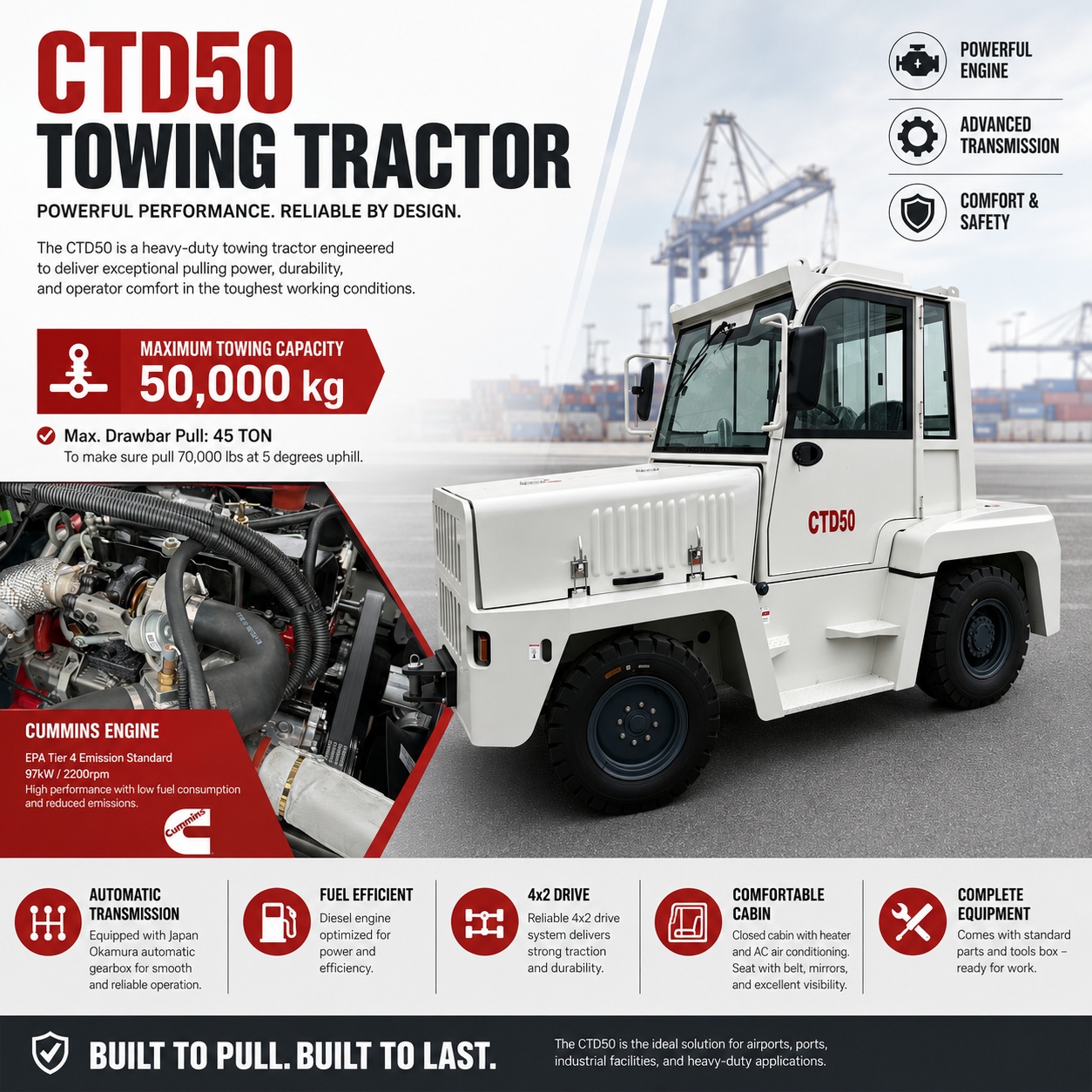 CTD50 (海报)
