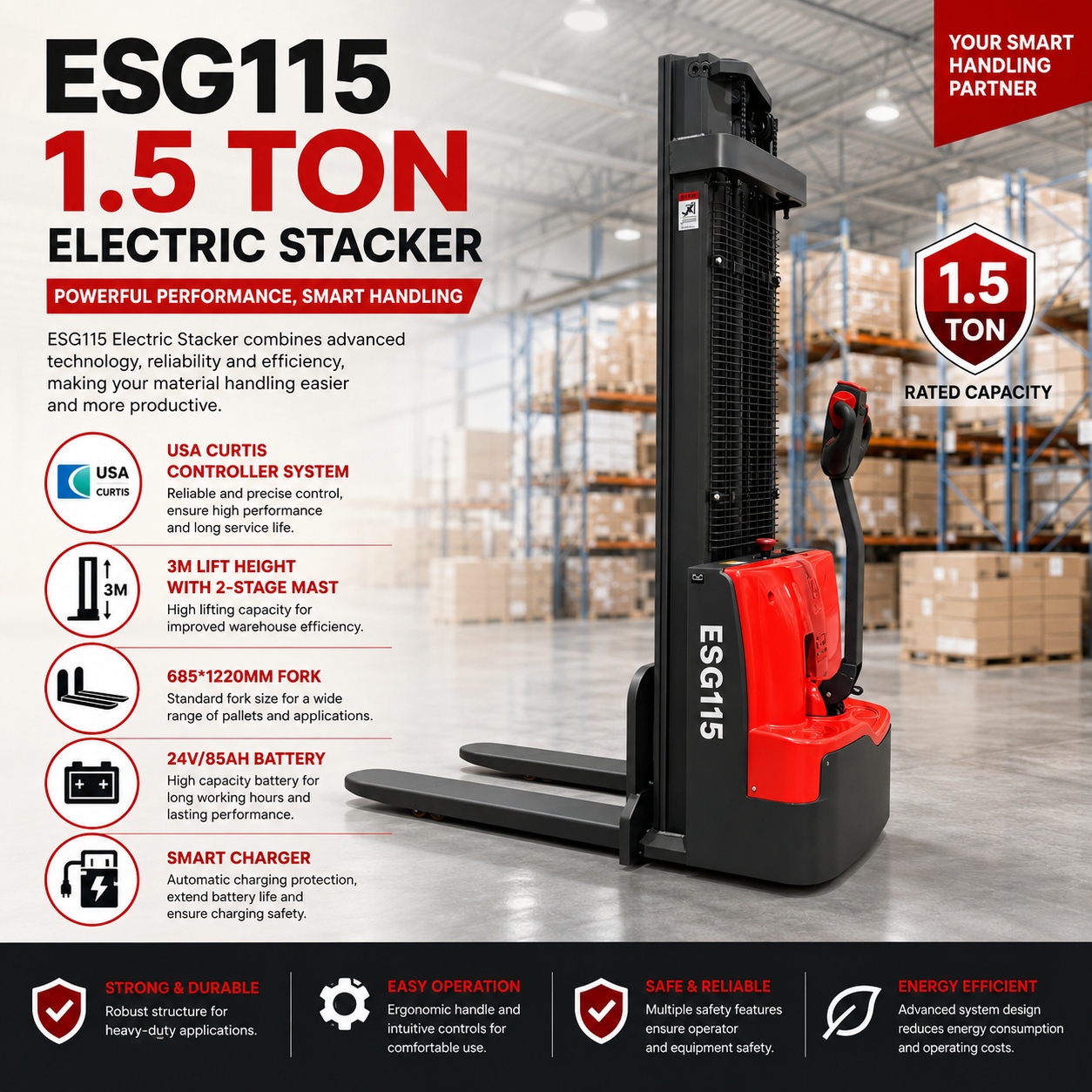 ESG115海报
