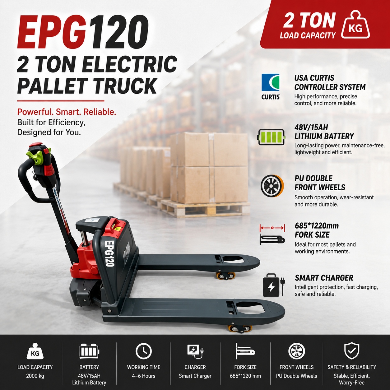 EPG120海报 EPG120海报