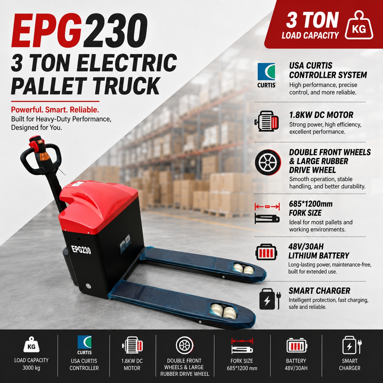 EPG230 海报 EPG230 海报