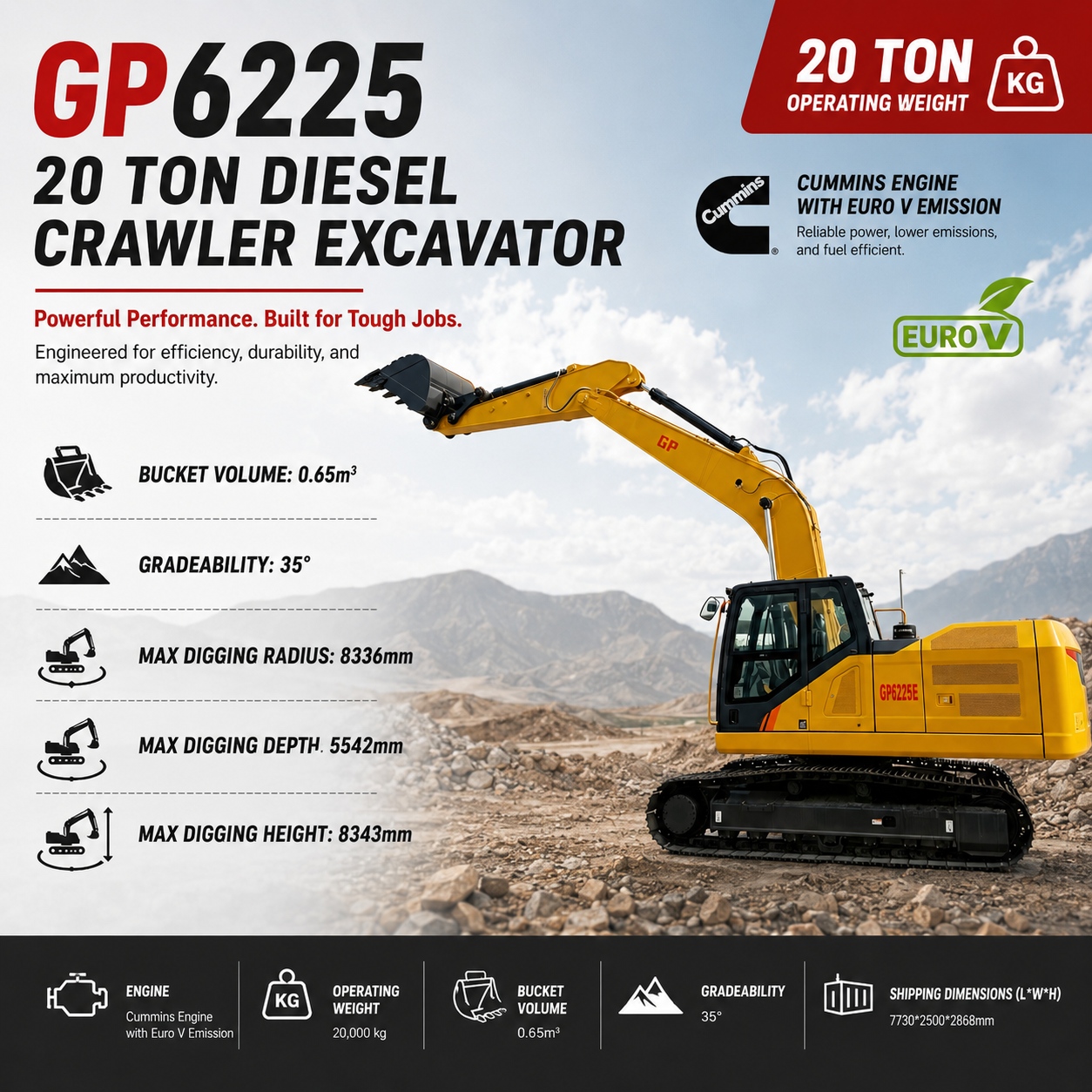 GP6225 海报 GP6225 海报
