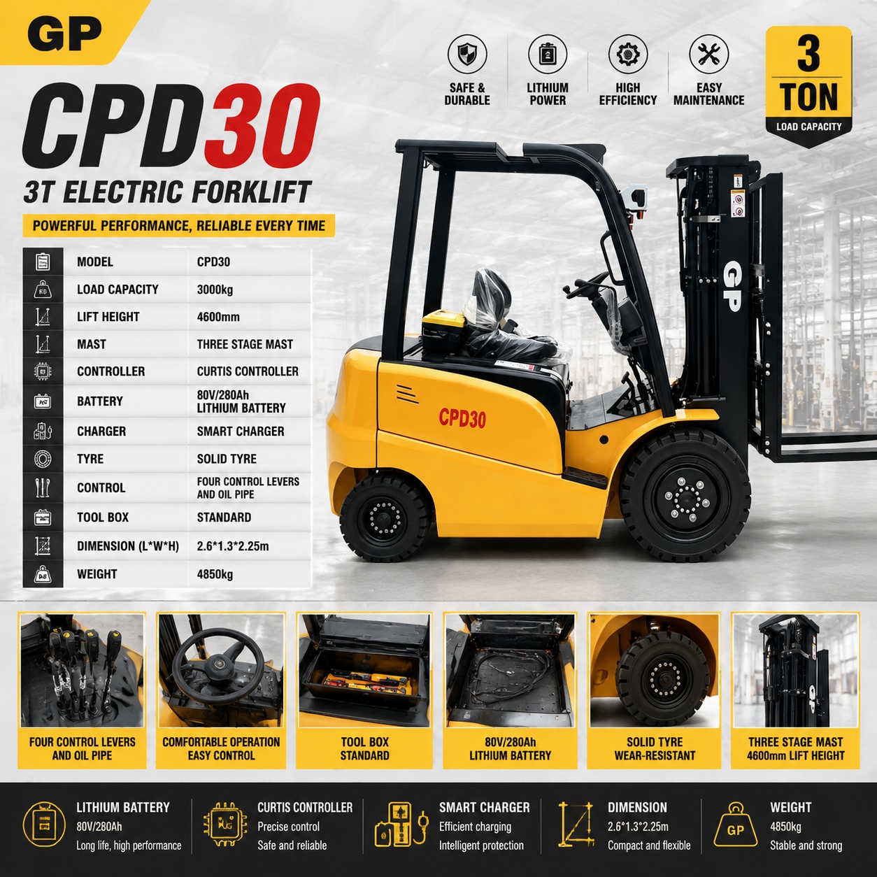 CPD30