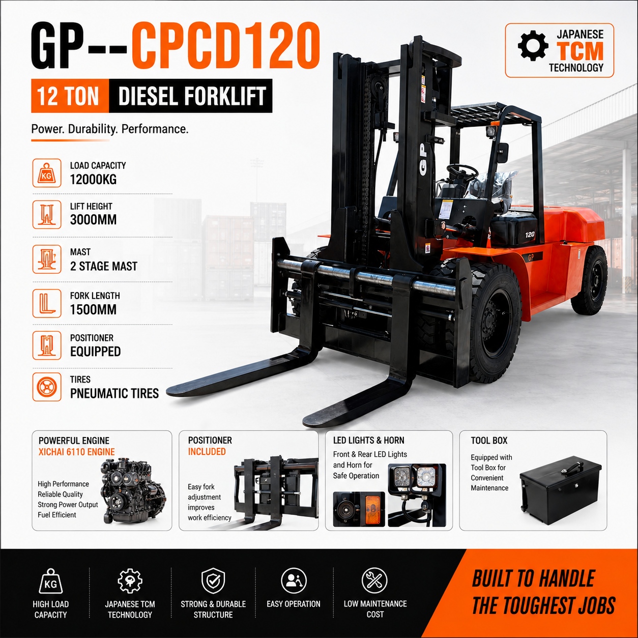 CPCD120 海报 CPCD120 海报