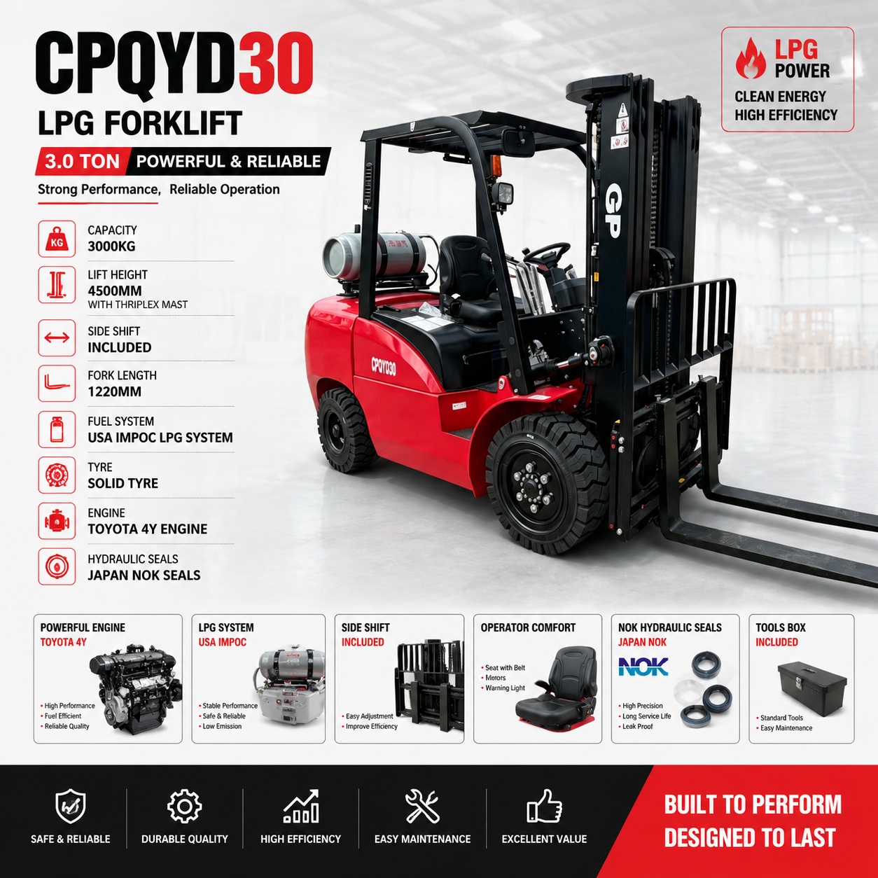 CPQYD30海报 CPQYD30海报