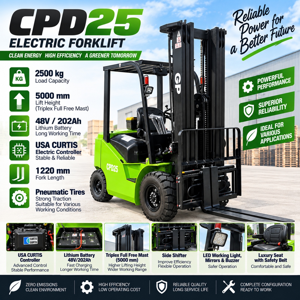 CPD25海报 CPD25海报