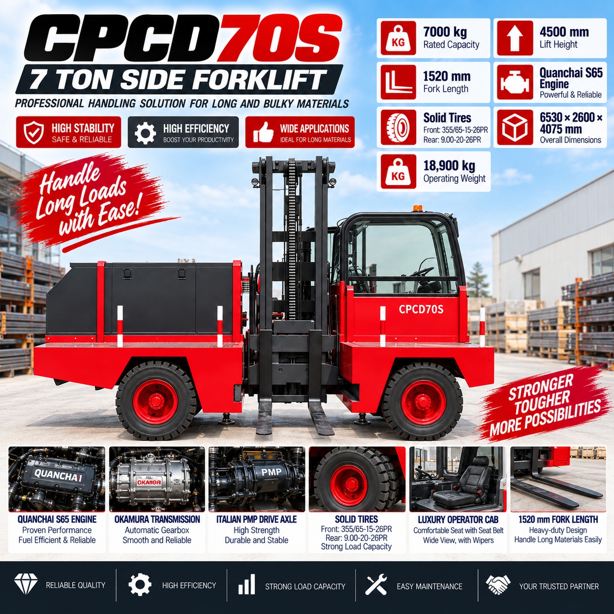 CPCD70S海报 CPCD70S海报