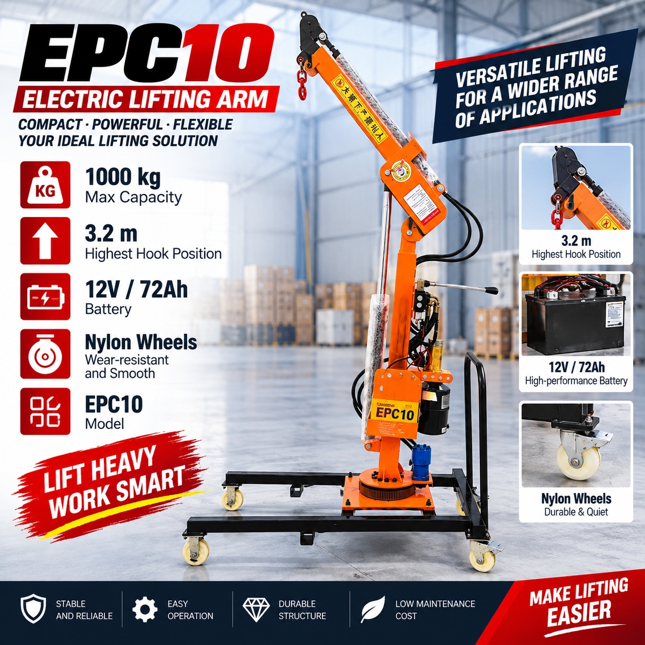 EPC10海报 EPC10海报