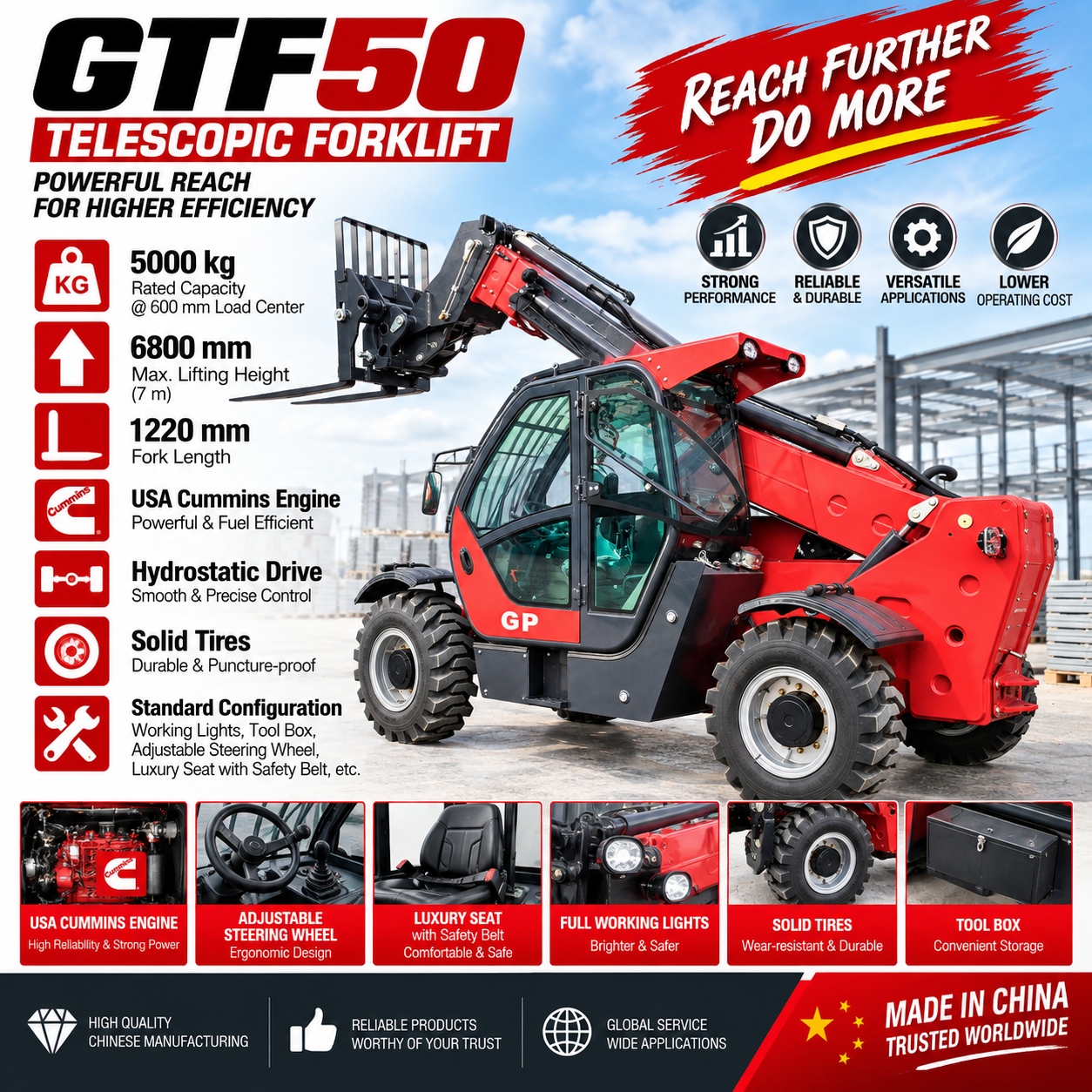GTF50海报 GTF50海报