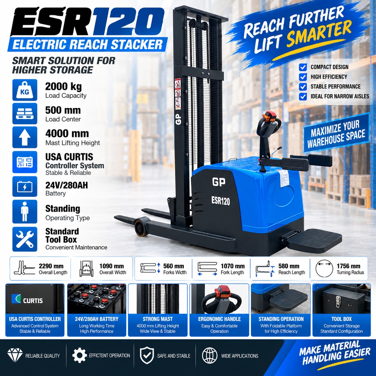 ESR120海报 ESR120海报