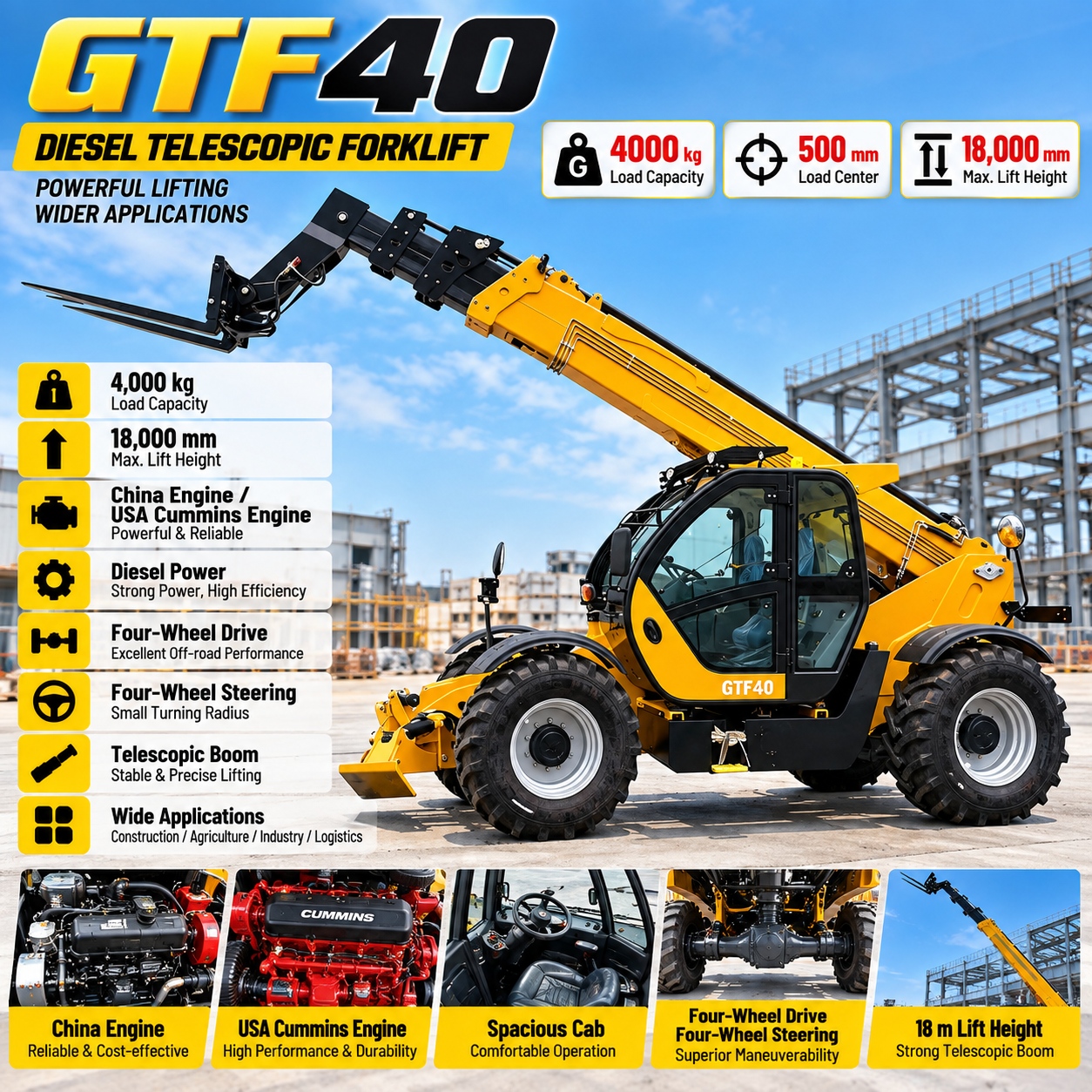 GTF40海报 GTF40海报