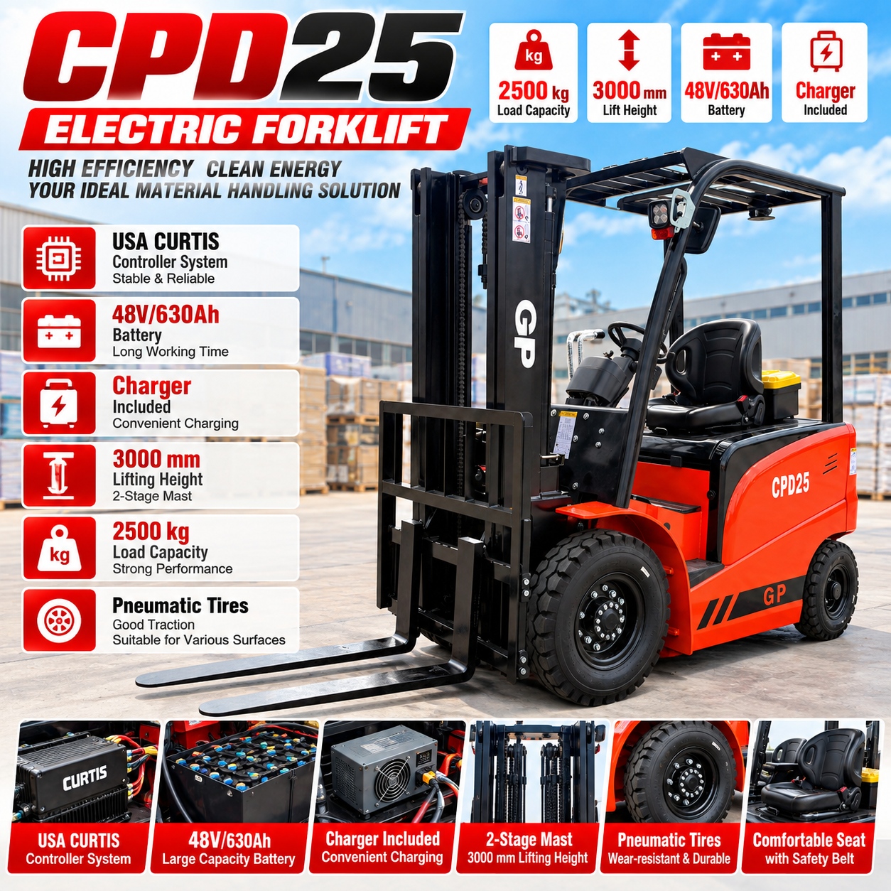 CPD25海报 CPD25海报