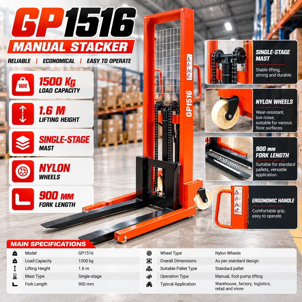 GP1516手动堆高车宣传海报 GP1516手动堆高车宣传海报