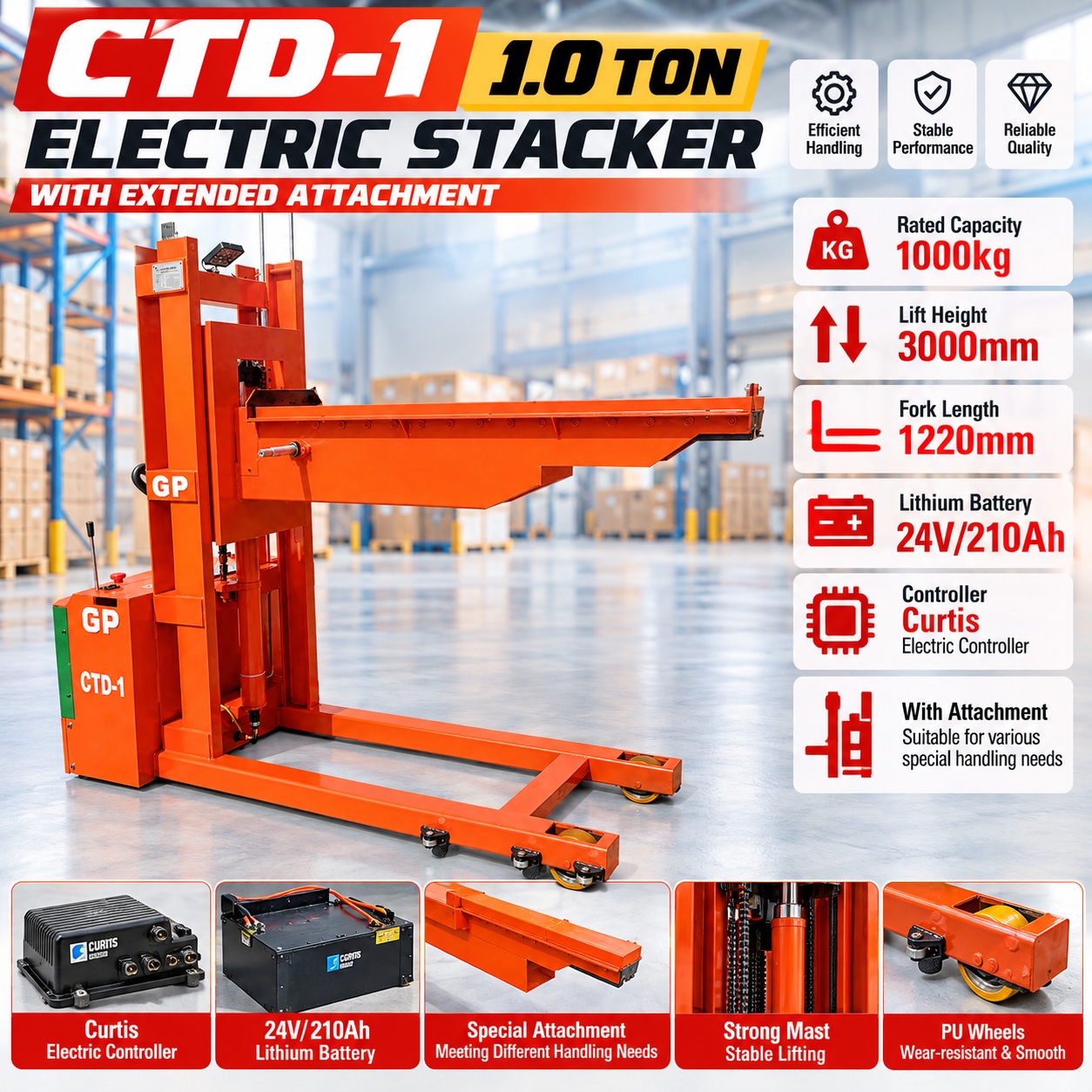 CTD1电动堆高车产品宣传海报 CTD1电动堆高车产品宣传海报