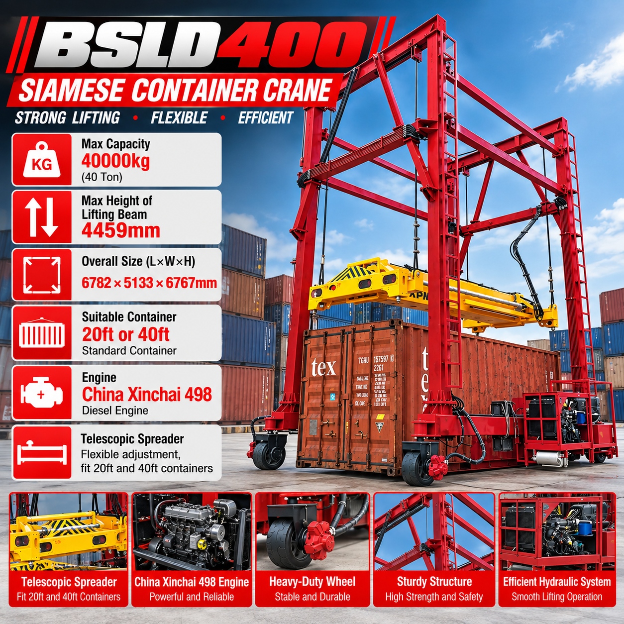 BSLD400集装箱起重机广告海报 BSLD400集装箱起重机广告海报